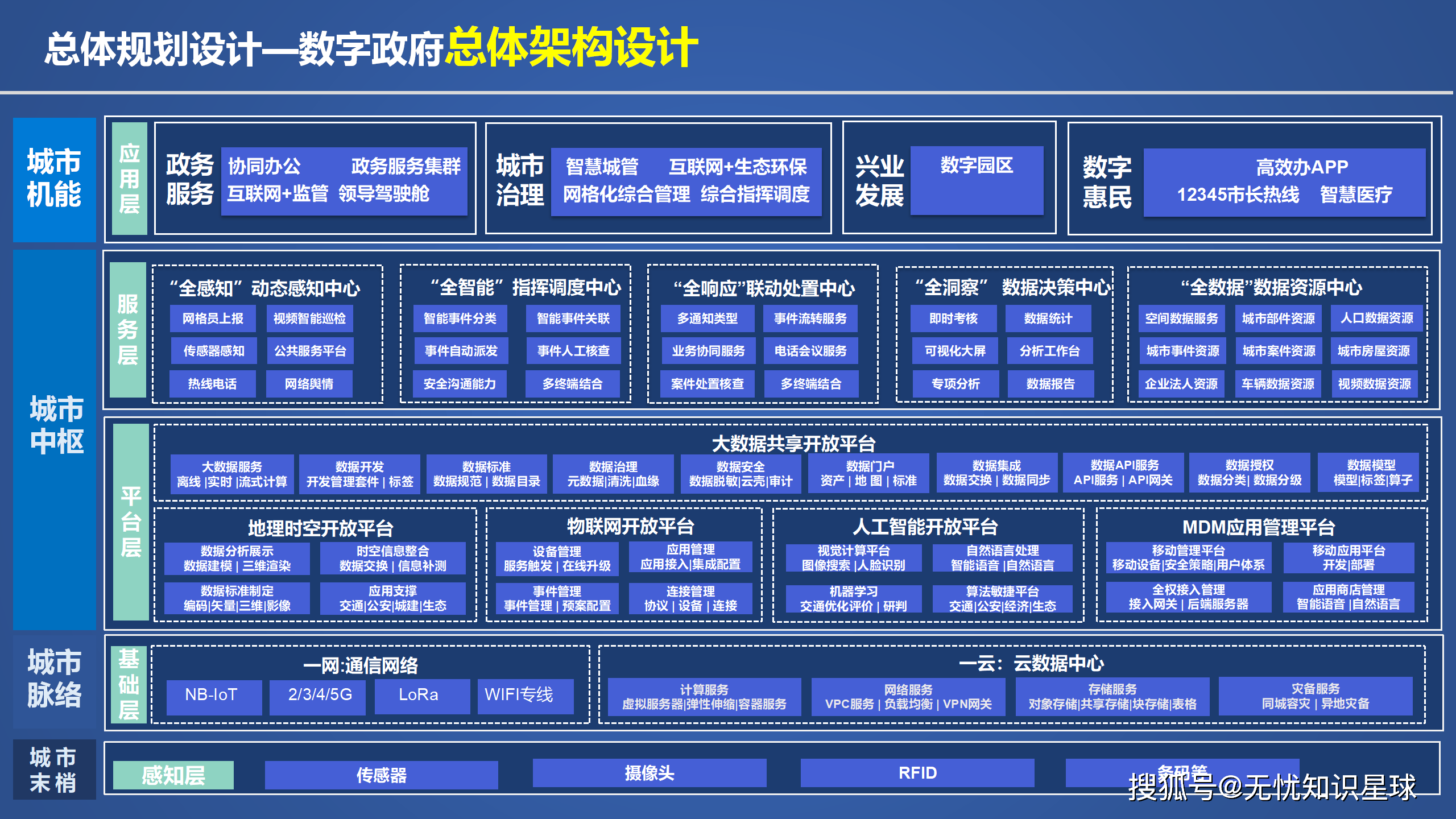 国家数据局：推动可信数据空间从试点探索迈向规模化发展