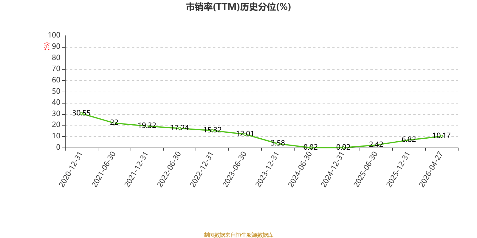 分红总额逾70亿元!北交所公司2025年盈利面超八成!