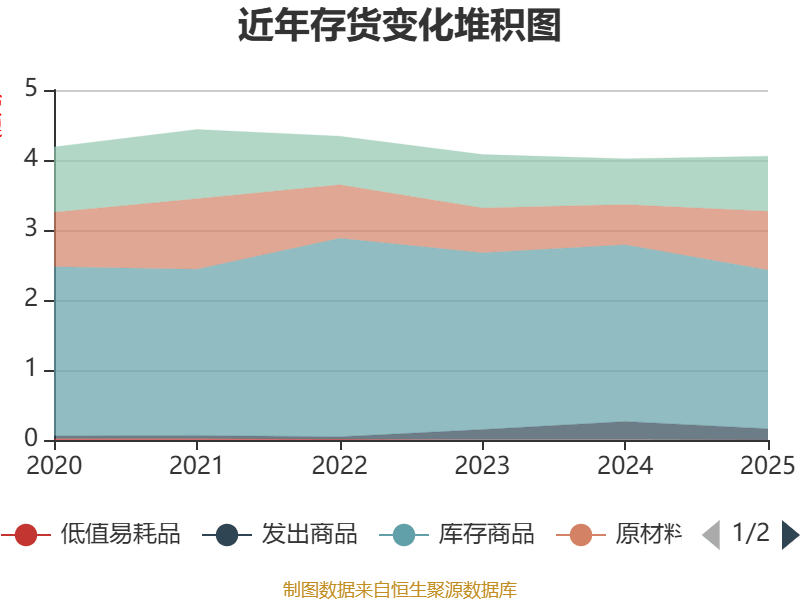 襄阳轴承ESG报告首秀：绿色智造+科技创新 绘就可持续发展新图景