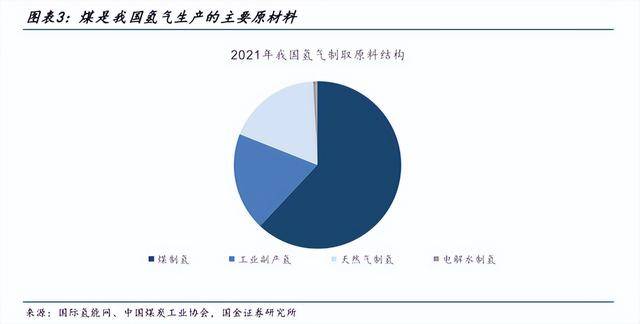 英政府为1万家制造商降低电费以助力英国提升竞争力