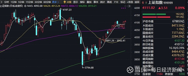 芯原股份4月30日龙虎榜数据