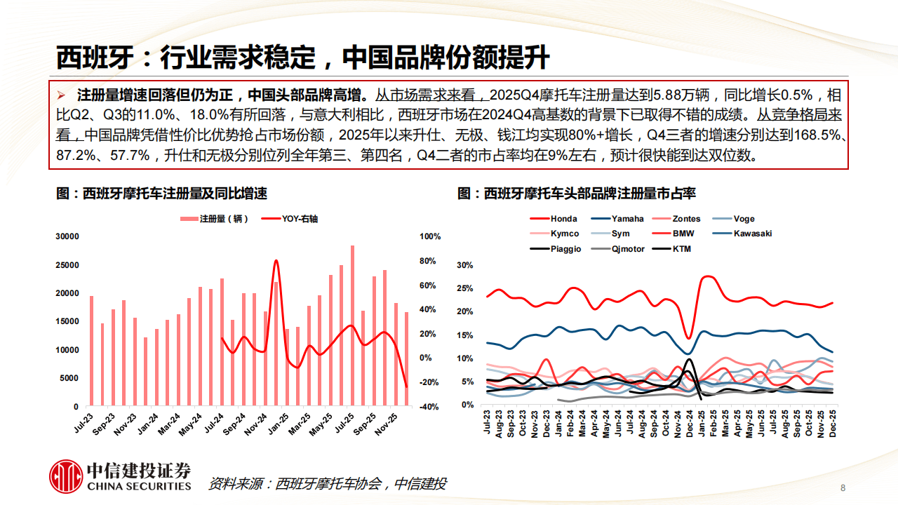 中信建投：二级债基份额再创历史新高 转债供需矛盾尖锐