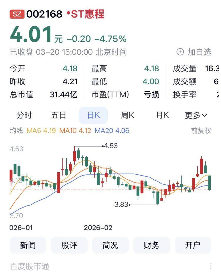 战火再起 原油大涨 明天领涨板块