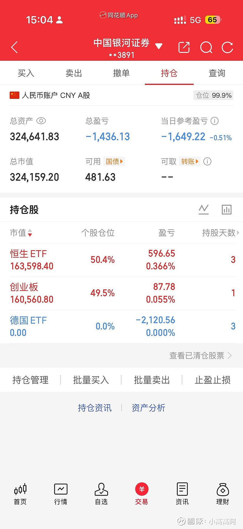 【ETF观察】4月30日行业主题ETF净流出42.35亿元