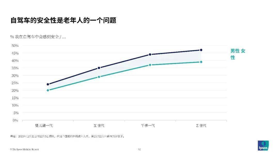 飞猪、小红书发布“五一”出行趋势报告：近七成用户基于兴趣选目的地 体验型商品增速超大盘