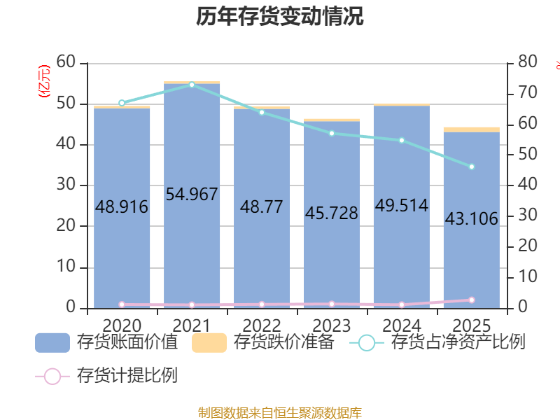 中信重工披露2026年一季度报告 扣非净利润同比增长14.86%
