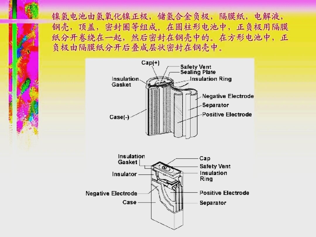 科达利获得实用新型专利授权：“电池盖板组件及单体电池”