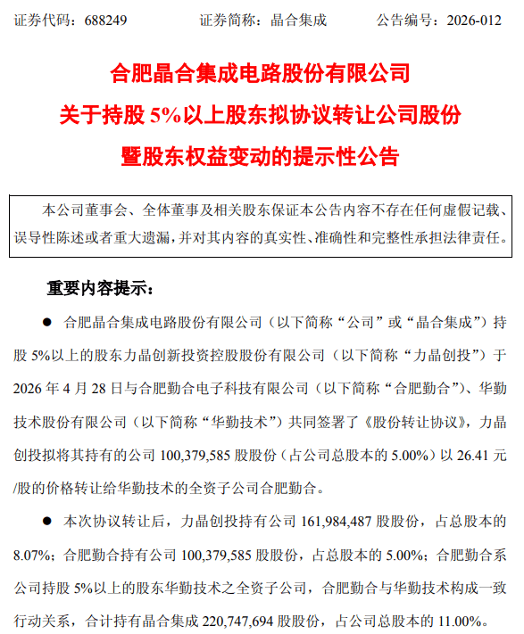 直击科创板数字芯片设计行业业绩会：AI、新品及产业趋势成关键词