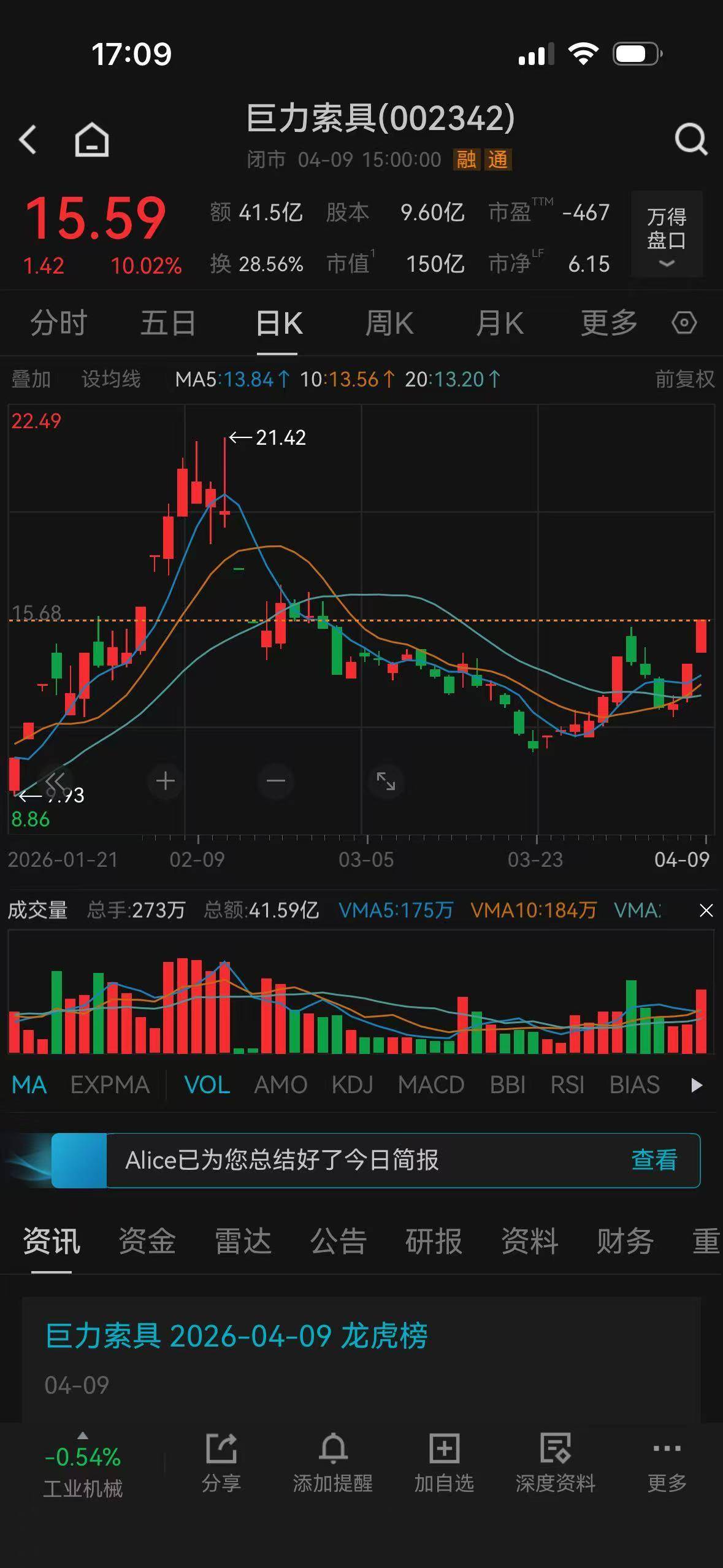 集体暴涨！电子板块，涨停潮！