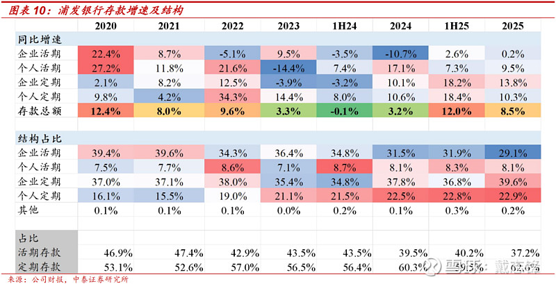 佰维存储扭亏为盈，一项核心业务营收大增496%，原因何在？