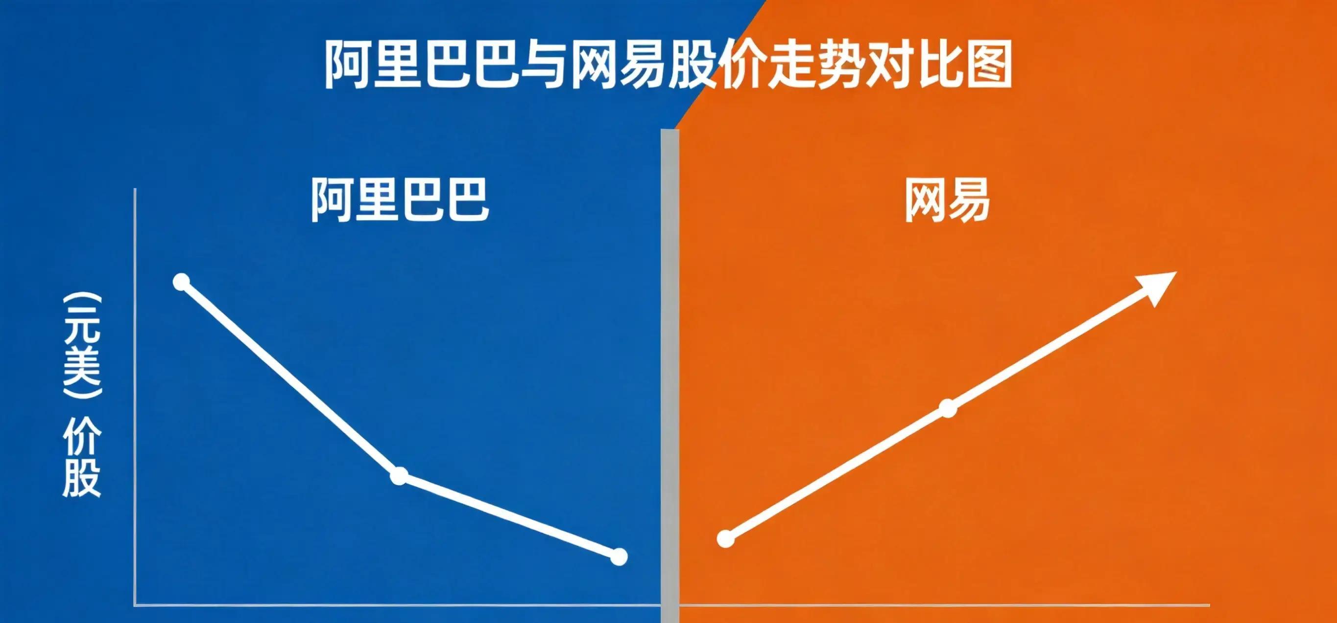 港股震荡分化，科技股承压，关注恒生科技ETF易方达（513010）等产品布局机会