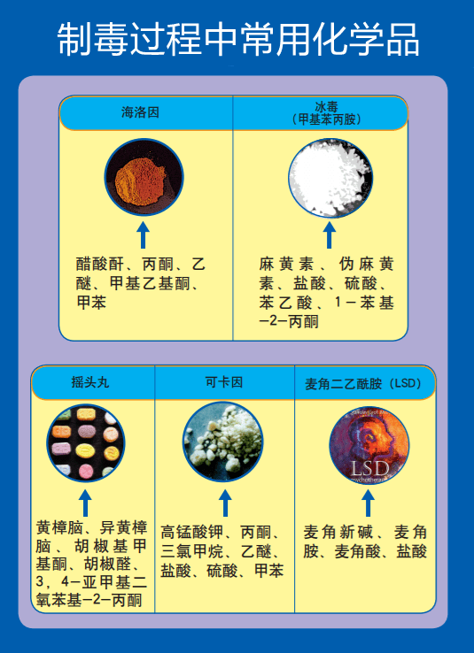 北陆药业：钆布醇化学原料药获批上市