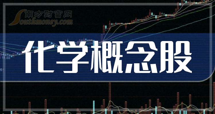北陆药业:钆布醇化学原料药获批上市