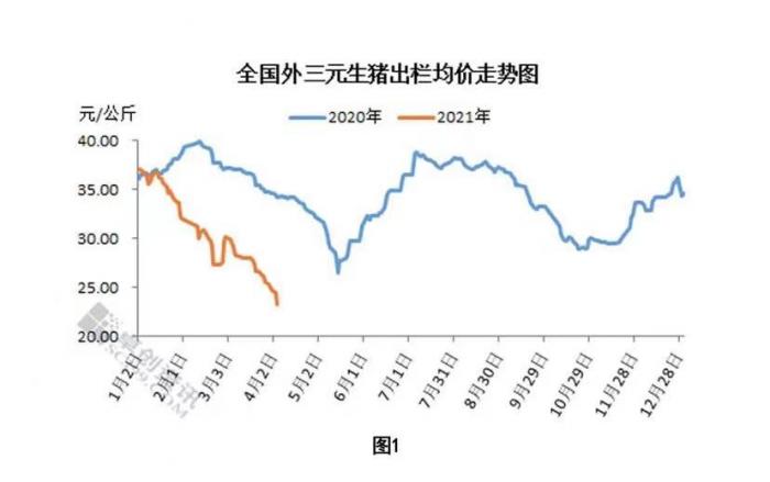 一季度景气度向好 沪市煤化工与氟化工行业龙头业绩亮眼