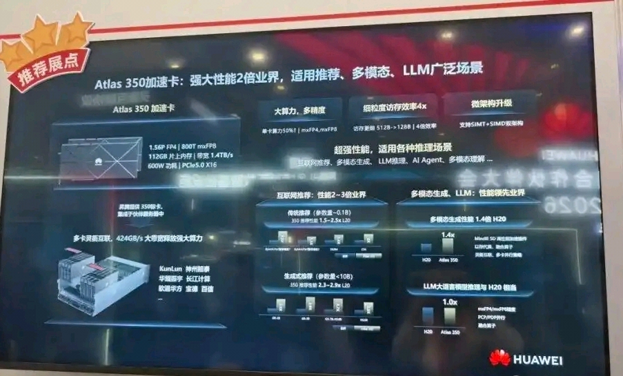 华勤技术：超节点产品下半年将批量发货 全年收入预计超100亿元
