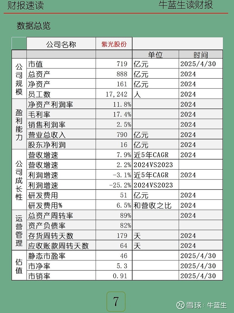 兆新股份:最新截至2026年4月30日,公司总户数为136,852户