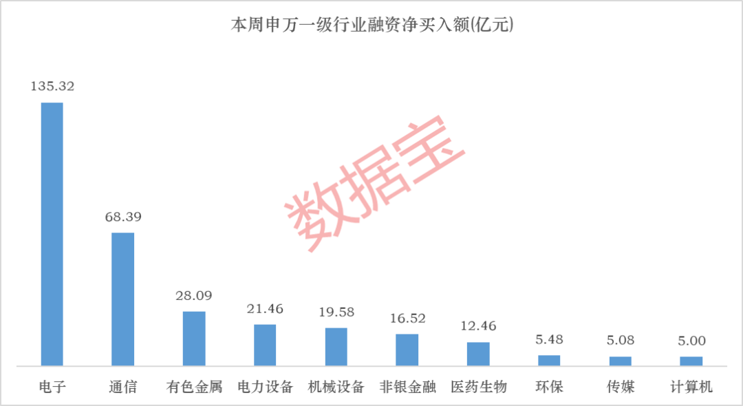 这两家公司将终止上市！4股获北向资金大幅净买入