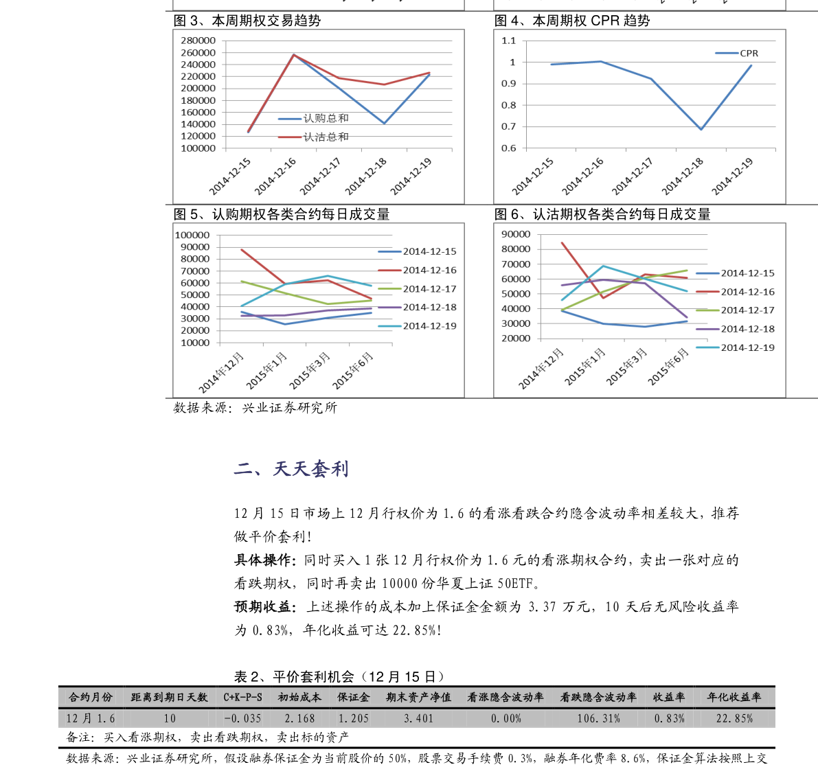 基础化工行业今日跌1.18%，主力资金净流出59.31亿元