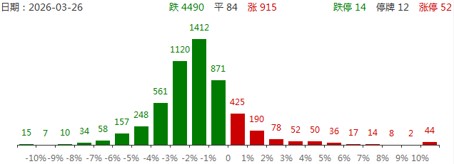 *ST利达连收3个涨停板