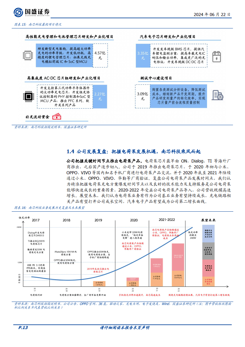 南芯科技发生2笔大宗交易 合计成交1303.20万元