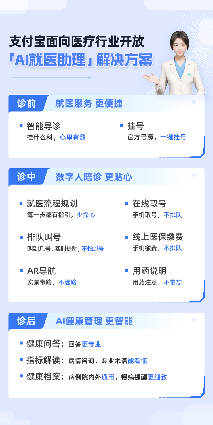 多家保险公司发布一季度业绩；支付宝正式上线“AI收” | 金融早参