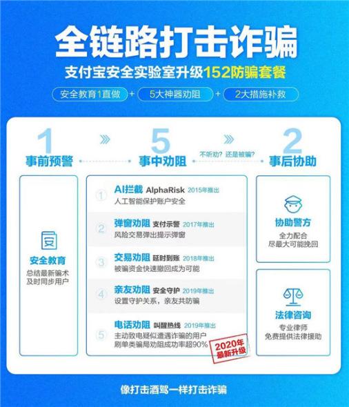 多家保险公司发布一季度业绩;支付宝正式上线“AI收” | 金融早参