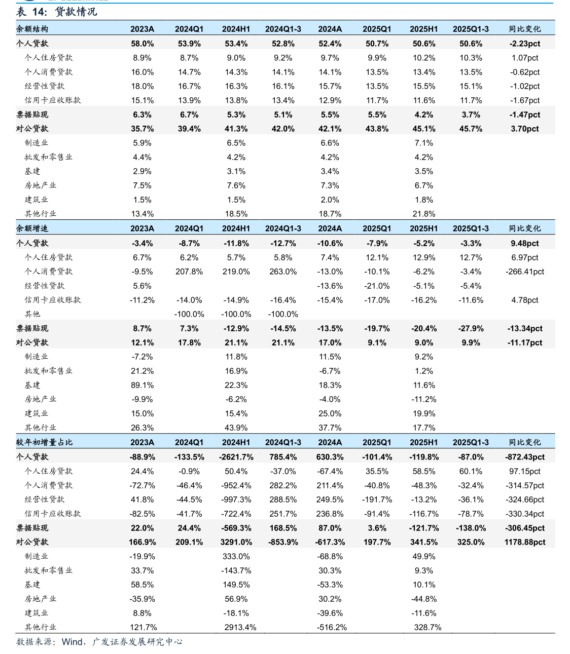 杰创智能成立科技公司 含光通信设备销售业务