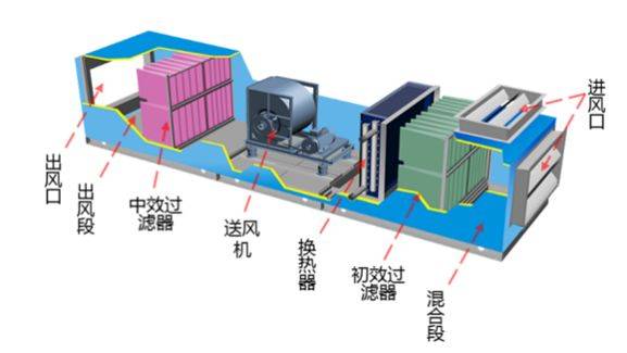 格力电器获得发明专利授权：“冷凝器组件、飞机用制冷装置”