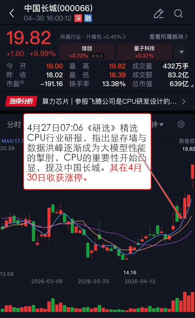 机构：CPU等通用计算的重要性有望进一步凸显