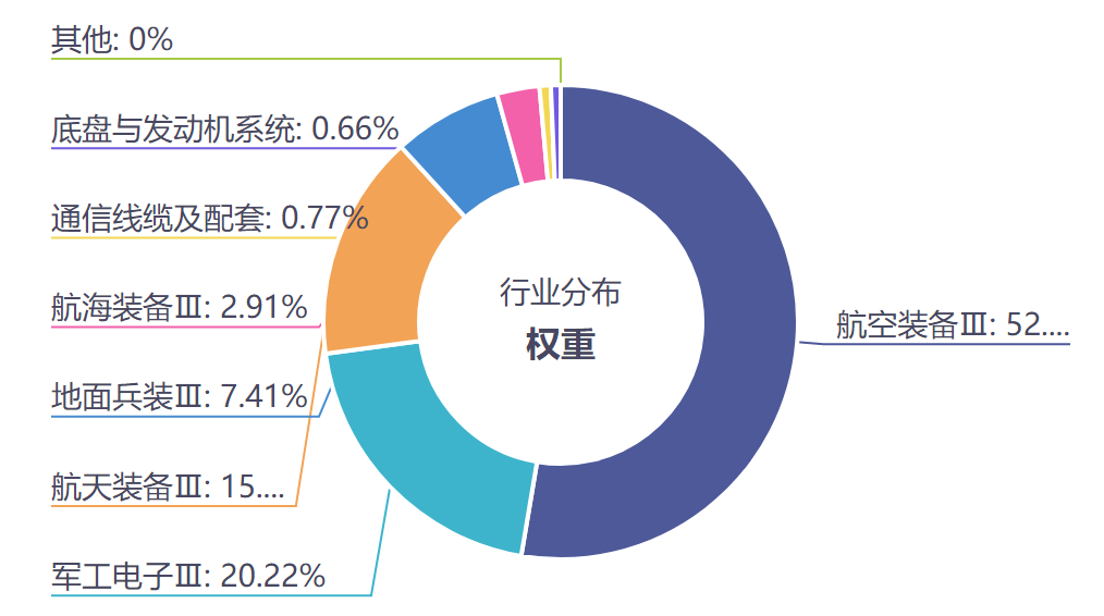 重估公关价值