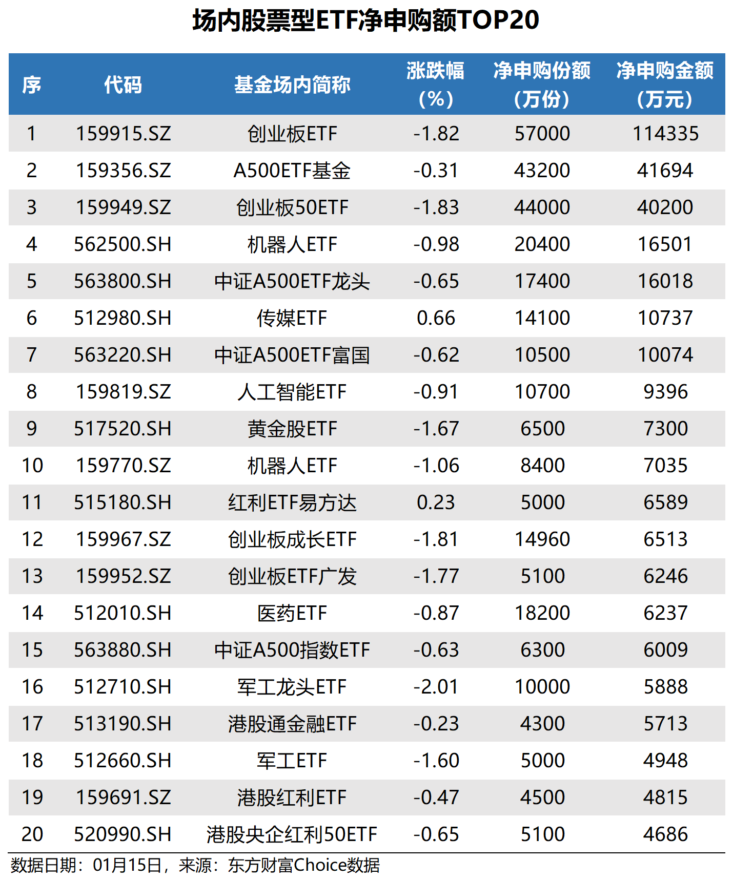 【ETF观察】5月7日跨境ETF净流出7.23亿元