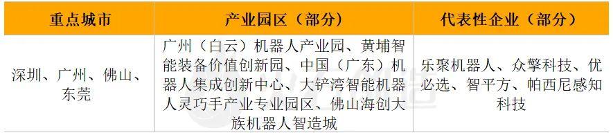 利好！三部门发文，智能体顶层设计出炉
